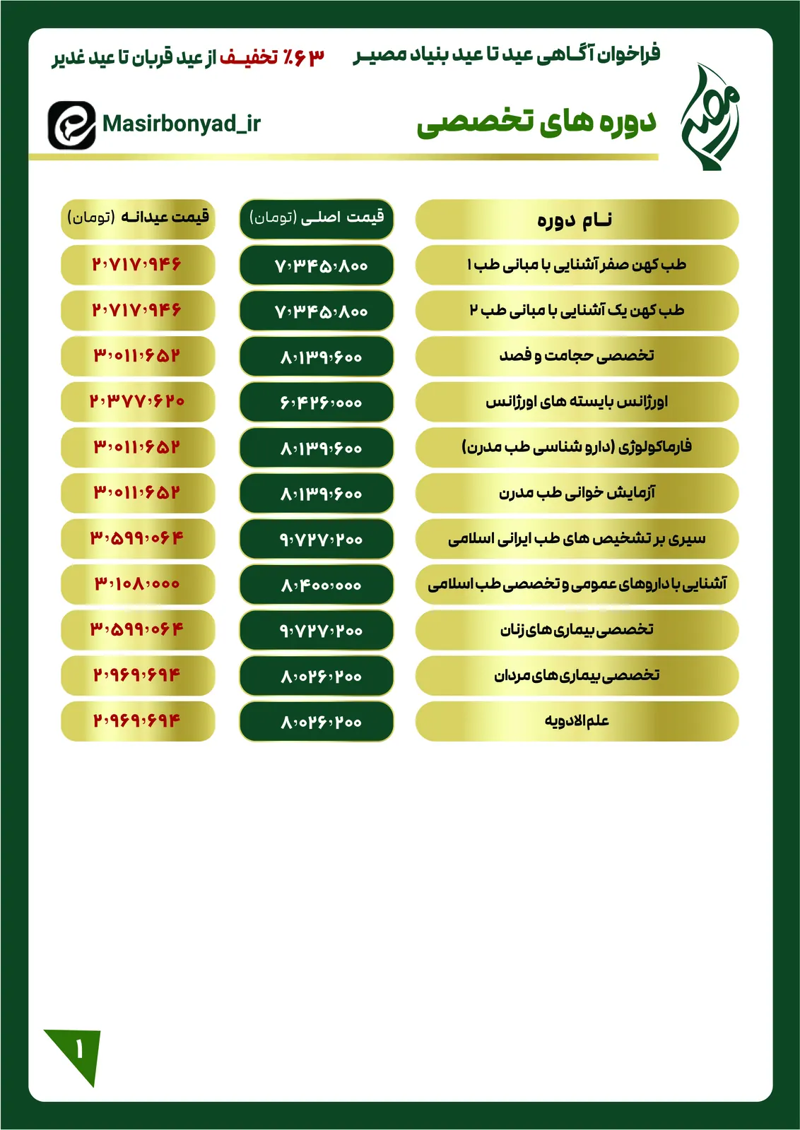 دوره های تخصصی