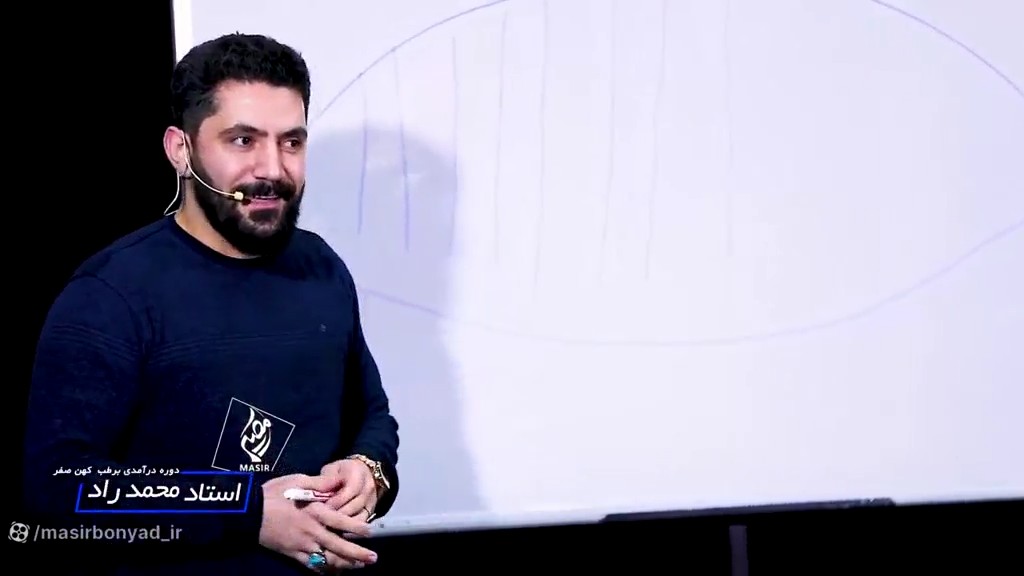 فلسفه طب توحیدی