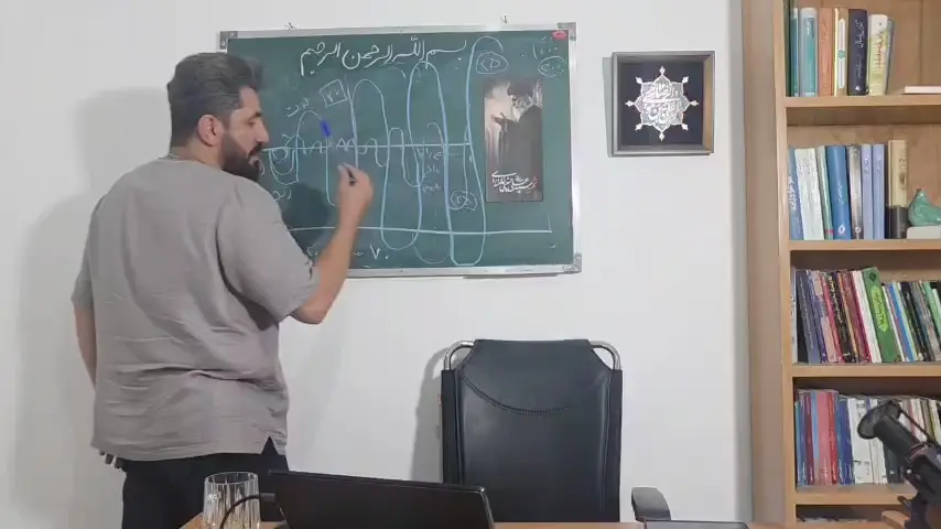 جستاری از کلاس امروز